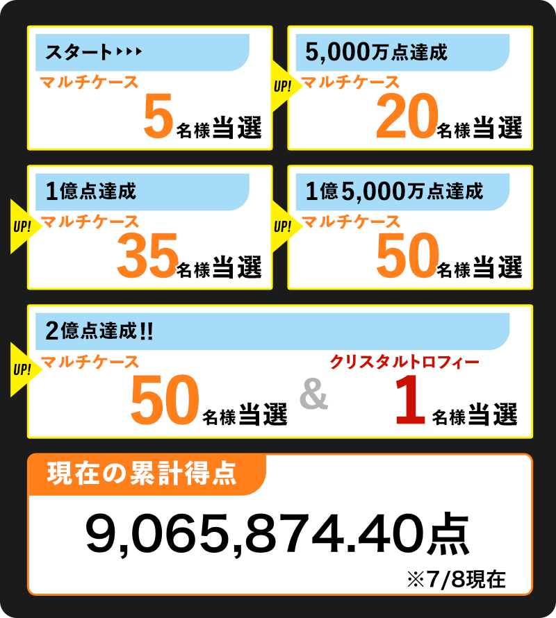 Vaundyコラボキャンペーン｜カラオケDAM公式