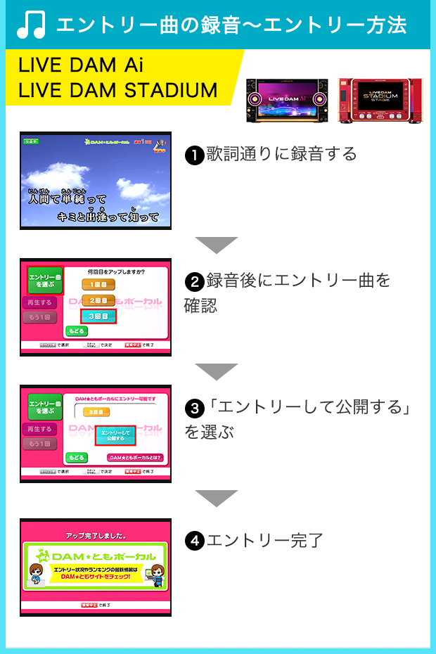 エントリー曲の録音～エントリー方法