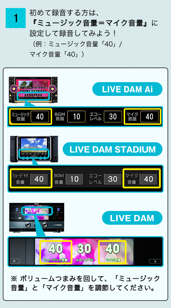 初めて録音する方は、『ミュージック音量＝マイク音量』に設定して録音してみよう！