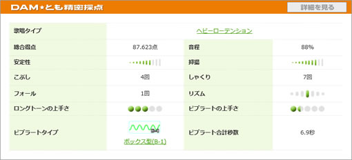 Dam ステーション Club Dam Com