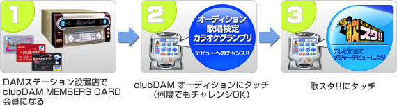 コンテンツ Club Dam Com