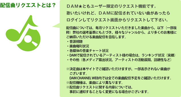 �z�M�ȃ��N�G�X�g�Ƃ́H