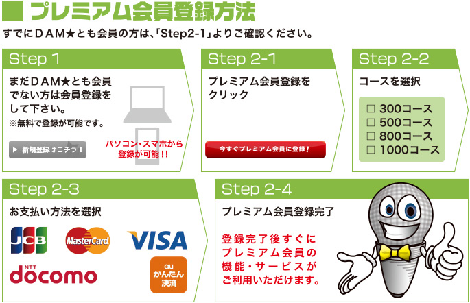 How To Sing English Songs At Karaoke In Japan Go Go Going Now