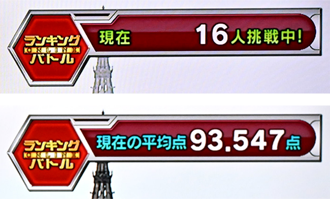 16人が参加中