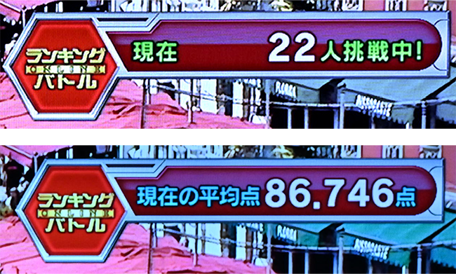 「花束のかわりにメロディーを」は22人が挑戦中で平均得点は86.746点