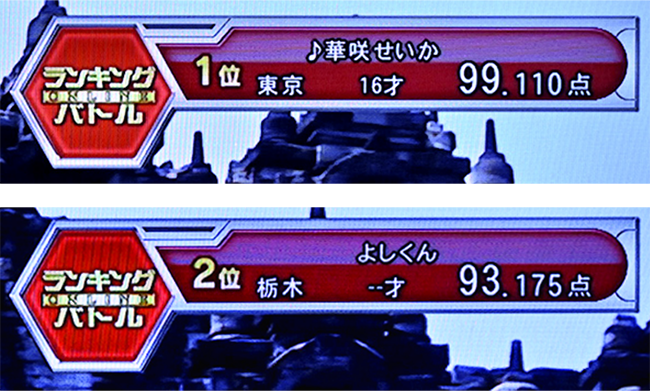 1位は99点台と超高得点、2位は93点台