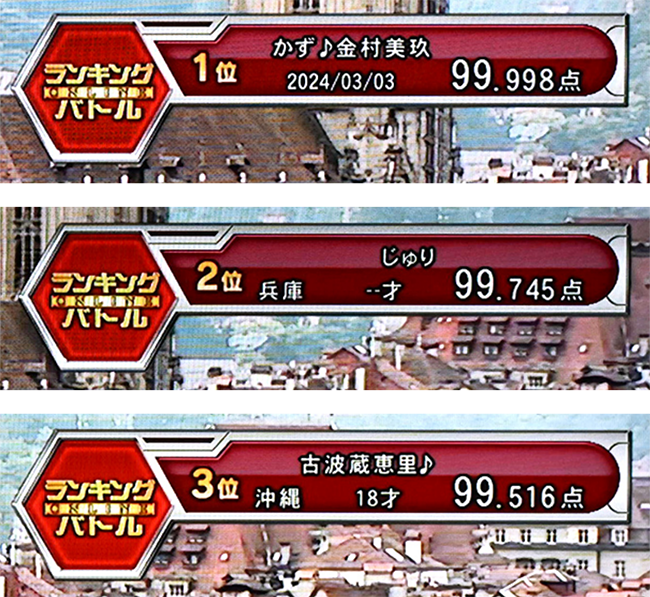 なんとTOP3は全員99点台後半！