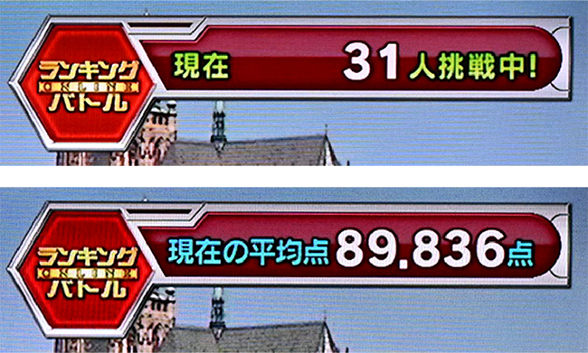 挑戦者数は31人