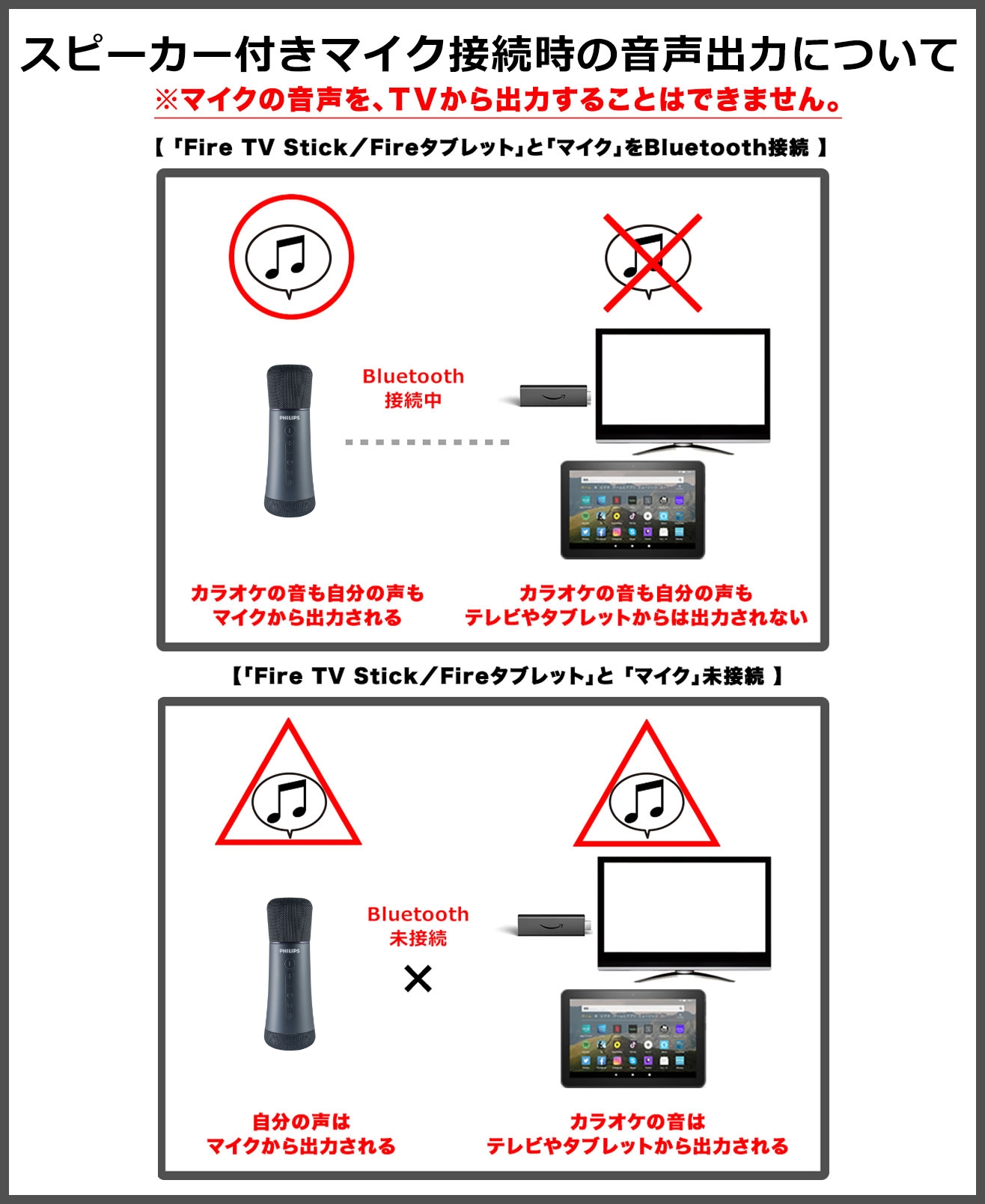 マイク接続時の注意