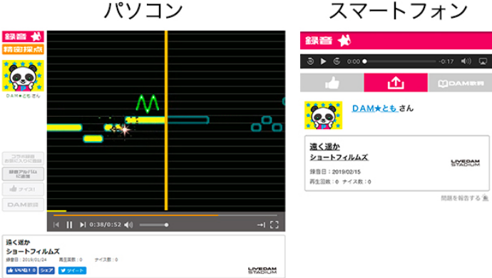 サイトで再生・公開