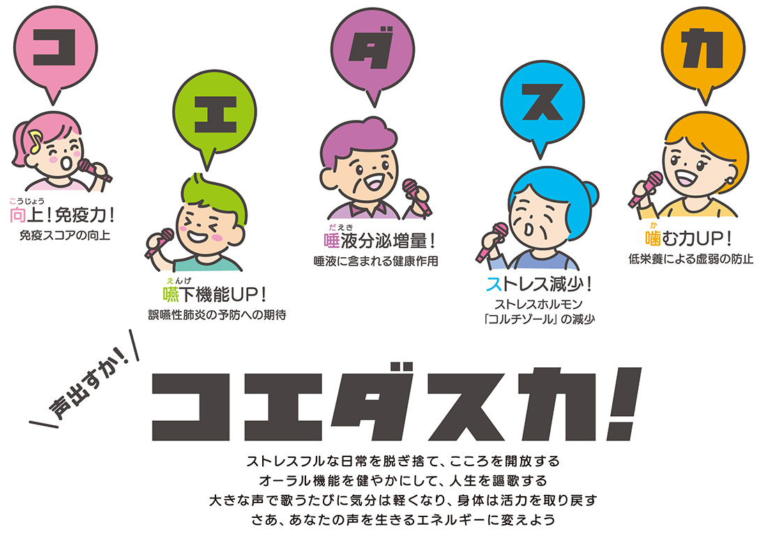 コエダスカ