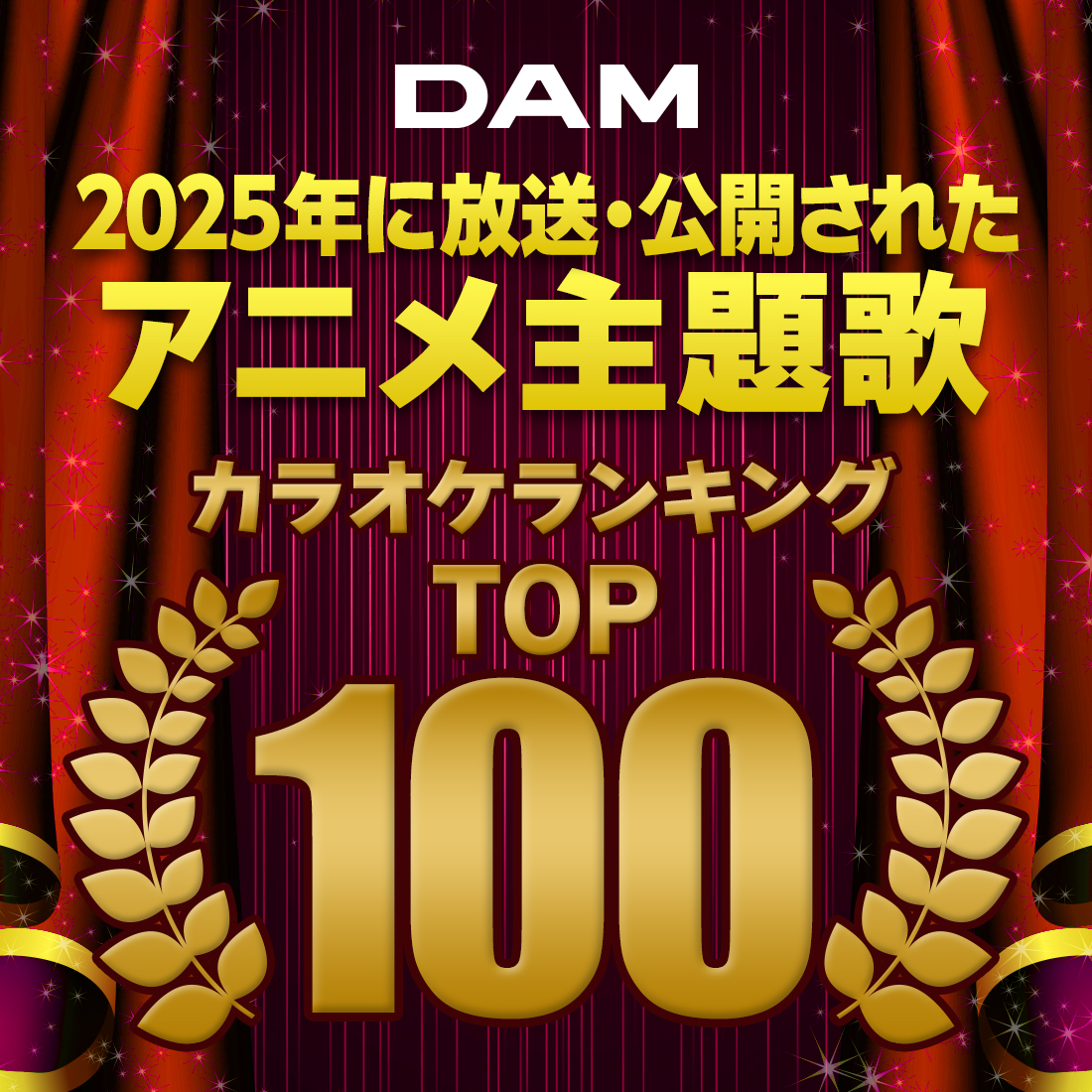 2025年に放送・公開されたアニメ主題歌ランキング
