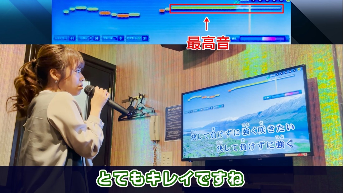 ②最低音/最高音